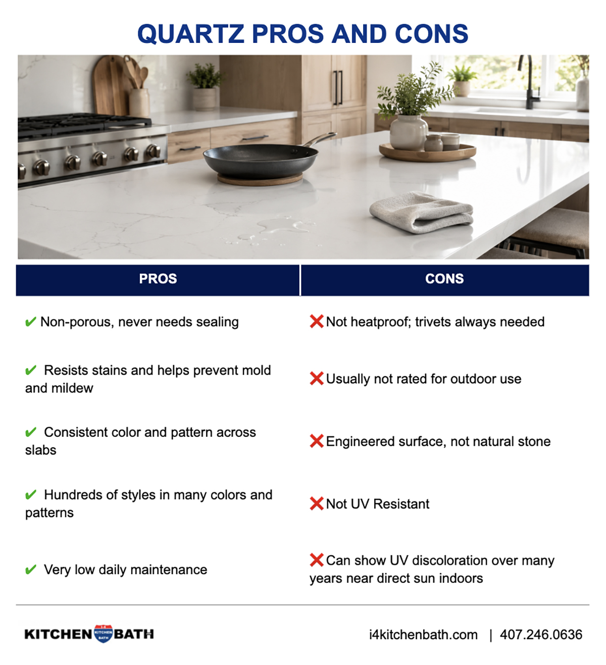 QUARTZ PROS AND CONS ORLANDO